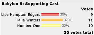 Poll Results 12-21-2004.jpg